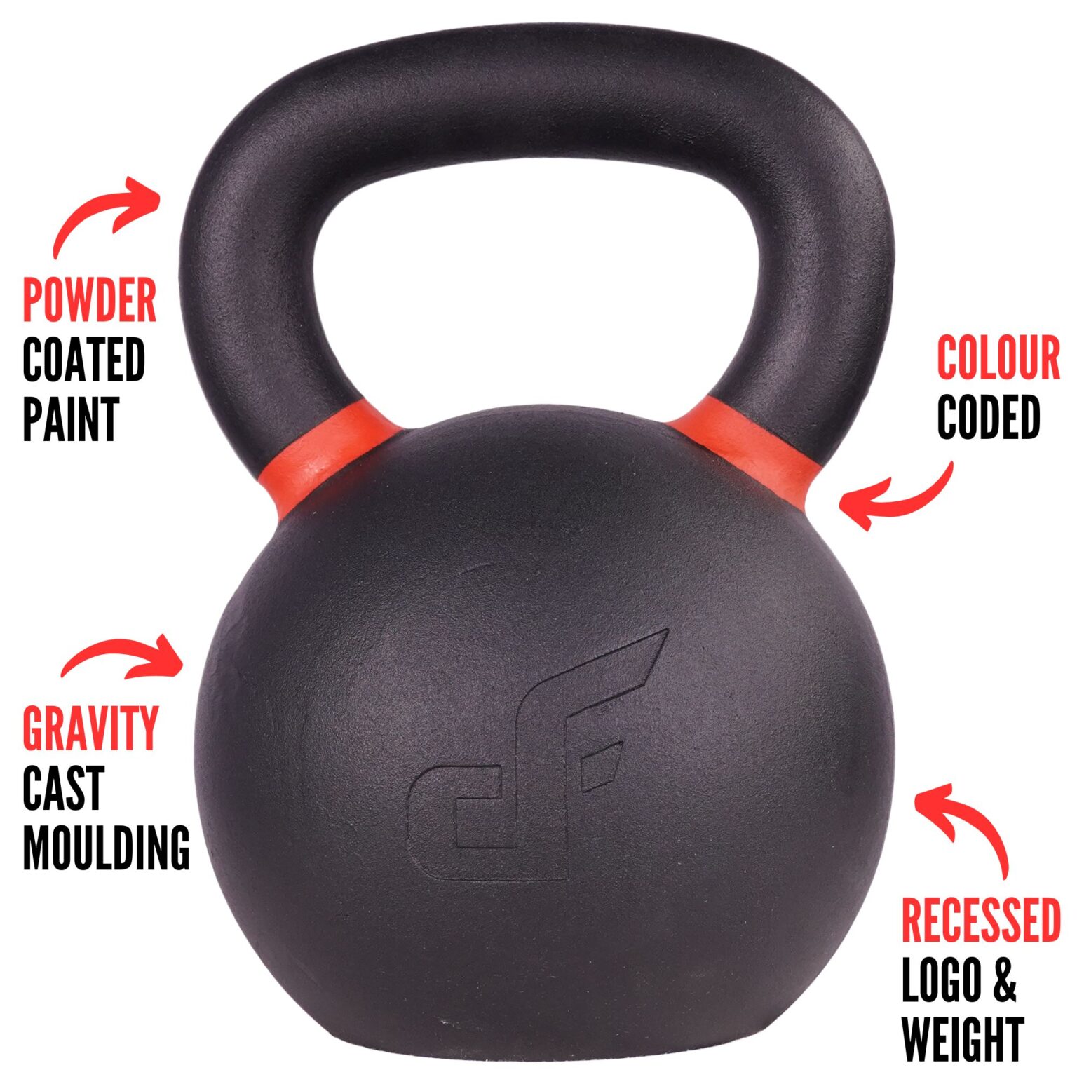 Cast Iron Kettlebell New Zealand Premium NZ Kettlebells